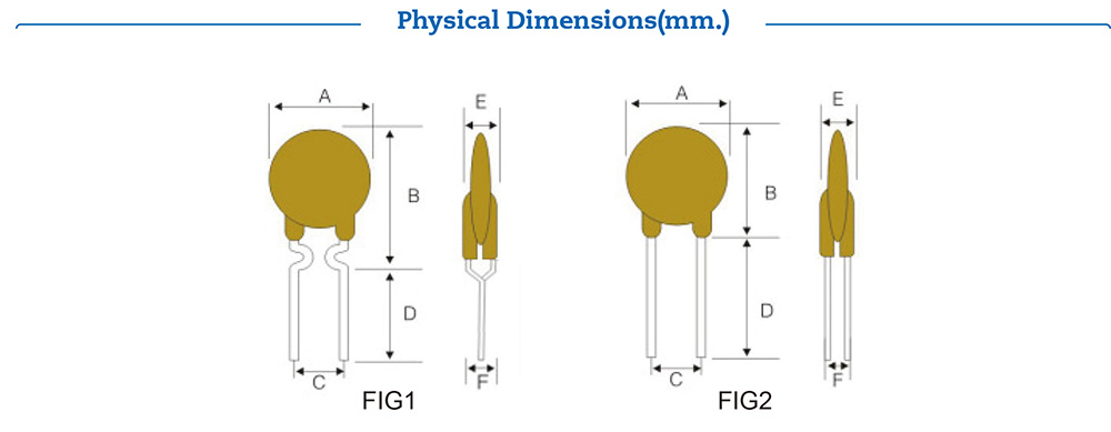 JDTFUSE