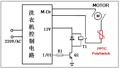 自恢復保險絲在洗衣機的保護應用