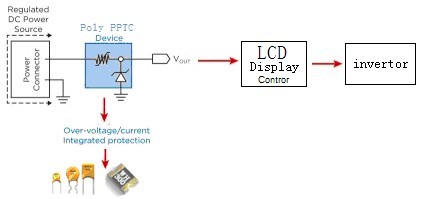 JDTFUSE在LCD驅動板的保護應用