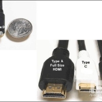 PPTC協同保護HDMI 1.3接口的方案