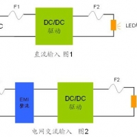 LED照明的過流保護器件應用要點分析